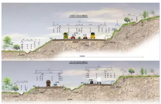 公路路基路面設(shè)計體會，滿滿的都是不能疏忽的細節(jié)！
