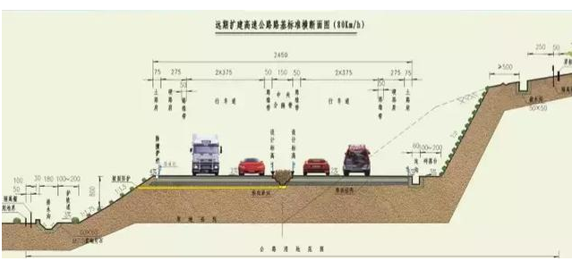 公路路基路面設(shè)計體會，滿滿的都是不能疏忽的細節(jié)！