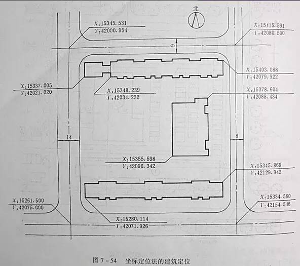 市政工程豎向設計的總結！_57