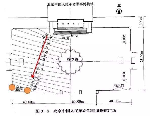 市政工程豎向設計的總結！_48
